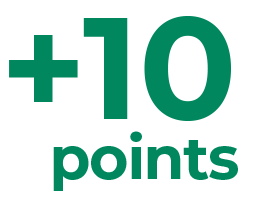 10 points win rate